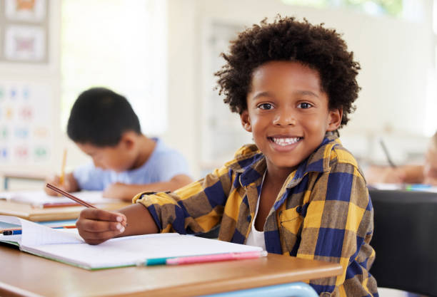 Student Resource Content